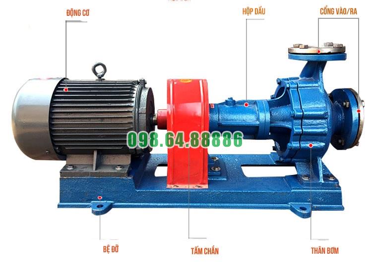 Bơm tuần hoàn dầu truyền nhiệt RY125-80-160 Lưu lượng 160 m3/h, công suất 22 kW, cột áp 50 m